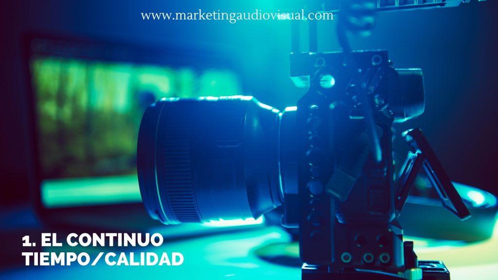calidad producción vídeo - Marketing Audiovisual