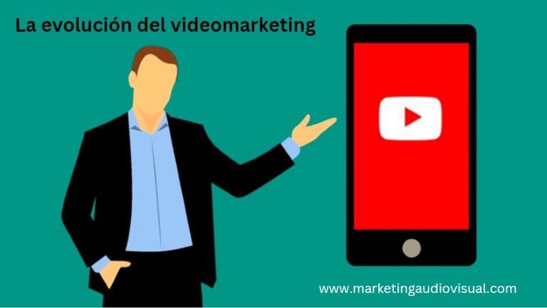 La evolución del videomarketing: adaptarse a los cambios tecnológicos
