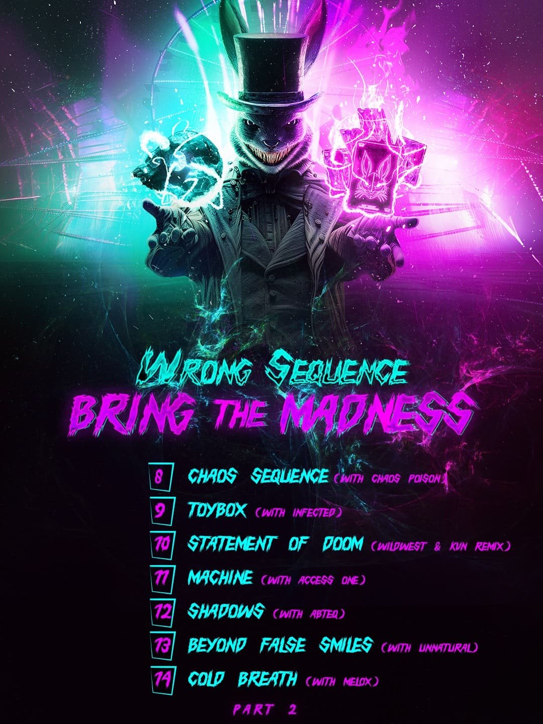 Tracklist del álbum Bring The Madness de Wrong Sequence, parte 2